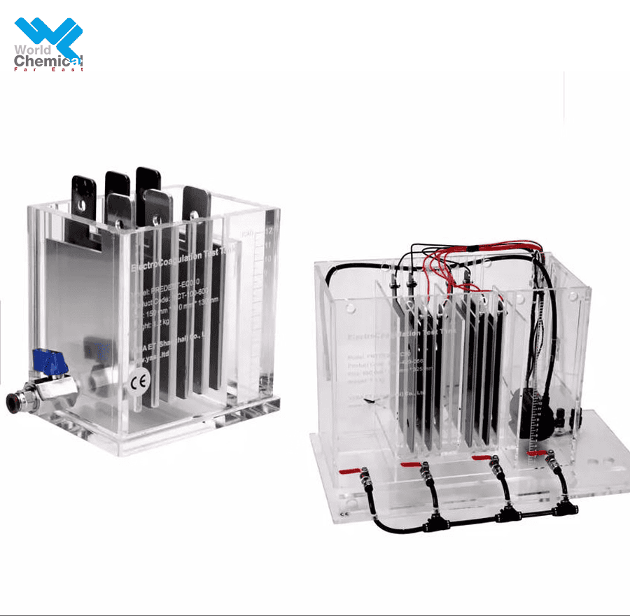 % เทคโนโลยี Water Treatment (ระบบบำบัดน้ำ)