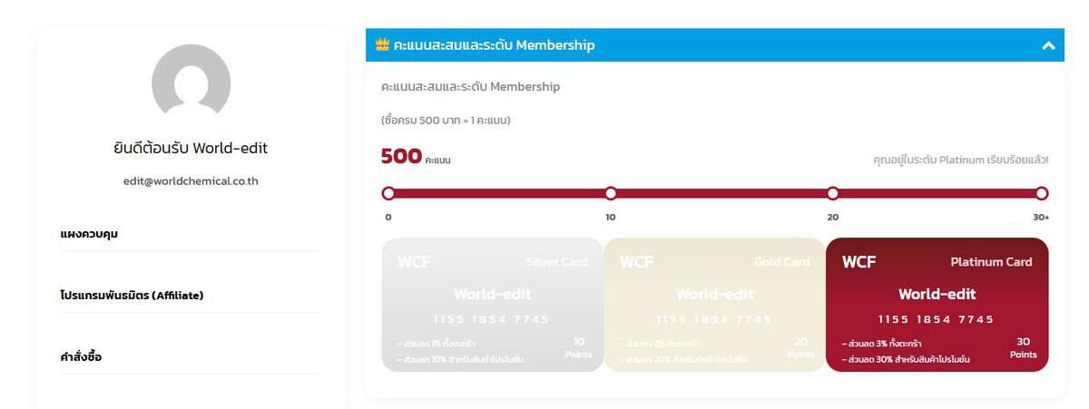 % การสมัคร Membership