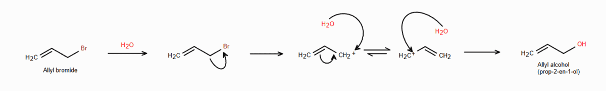 การใช้ประโยชน์จาก Halides 6 % การใช้ประโยชน์จาก Halides