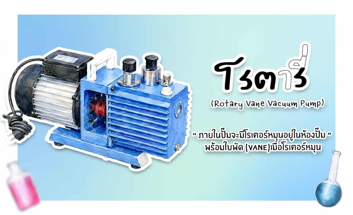 ปั๊ม ปั๊มสูญญากาศแบบโรตารี่และแบบไดอะแฟรม ต่างกันอย่างไร?