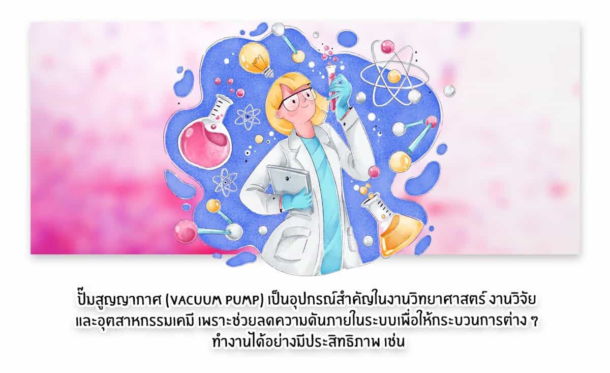 ปั๊ม ปั๊มสูญญากาศแบบโรตารี่และแบบไดอะแฟรม ต่างกันอย่างไร?