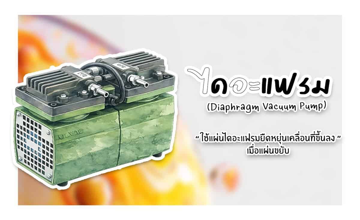 ปั๊ม ปั๊มสูญญากาศแบบโรตารี่และแบบไดอะแฟรม ต่างกันอย่างไร?