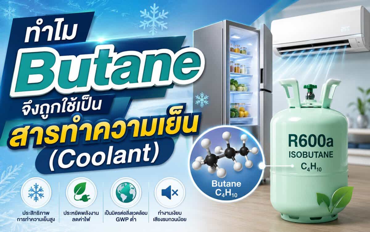 บิวเทนเป็นสารทำความเย็นในตู้เย็นและเครื่องปรับอากาศ.